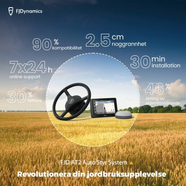 FJ Dynamics AT2 Gps â€” Machinery Depot Pro