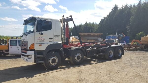 2007 Hino 3241 Tipper Trucks â€” Machinery Depot Pro