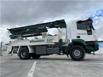 2005 Junjin JS-Z2511 24M Concretedistributionbooms â€” Machinery Depot Pro
