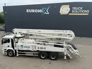 2026 MAN TGS 26.520 Concrete Pumps — Machinery Depot Pro