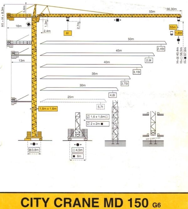 potain-md-150b42d4003.jpg 1997 Potain MD 150 Tower Cranes — Machinery Depot Pro
